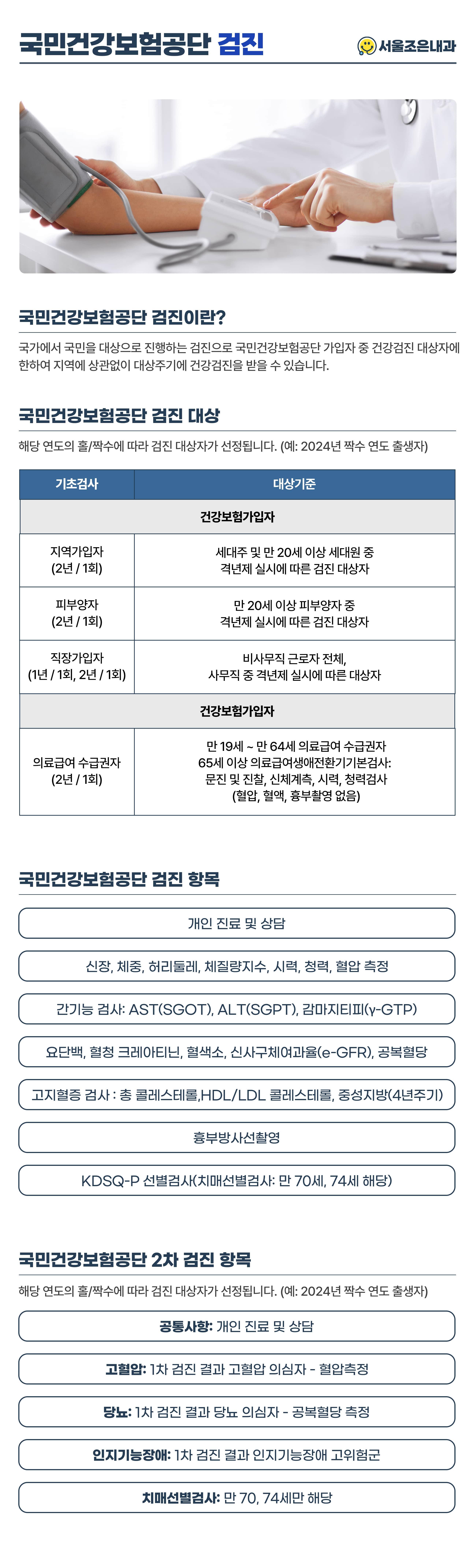 국민건강보험공단검진